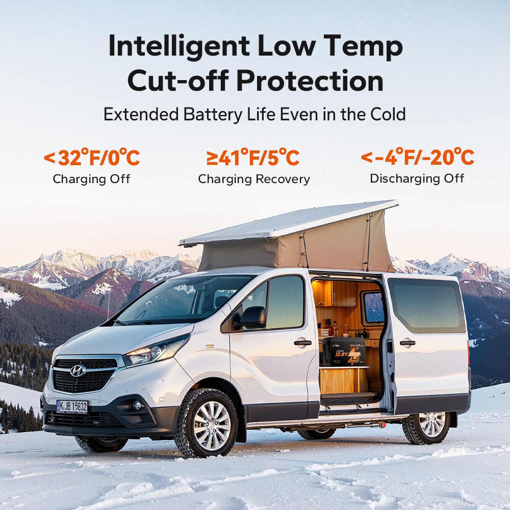 LiTime 12V 320Ah mini Self Heating Bluetooth Lithium Battery For RV Solar Camper