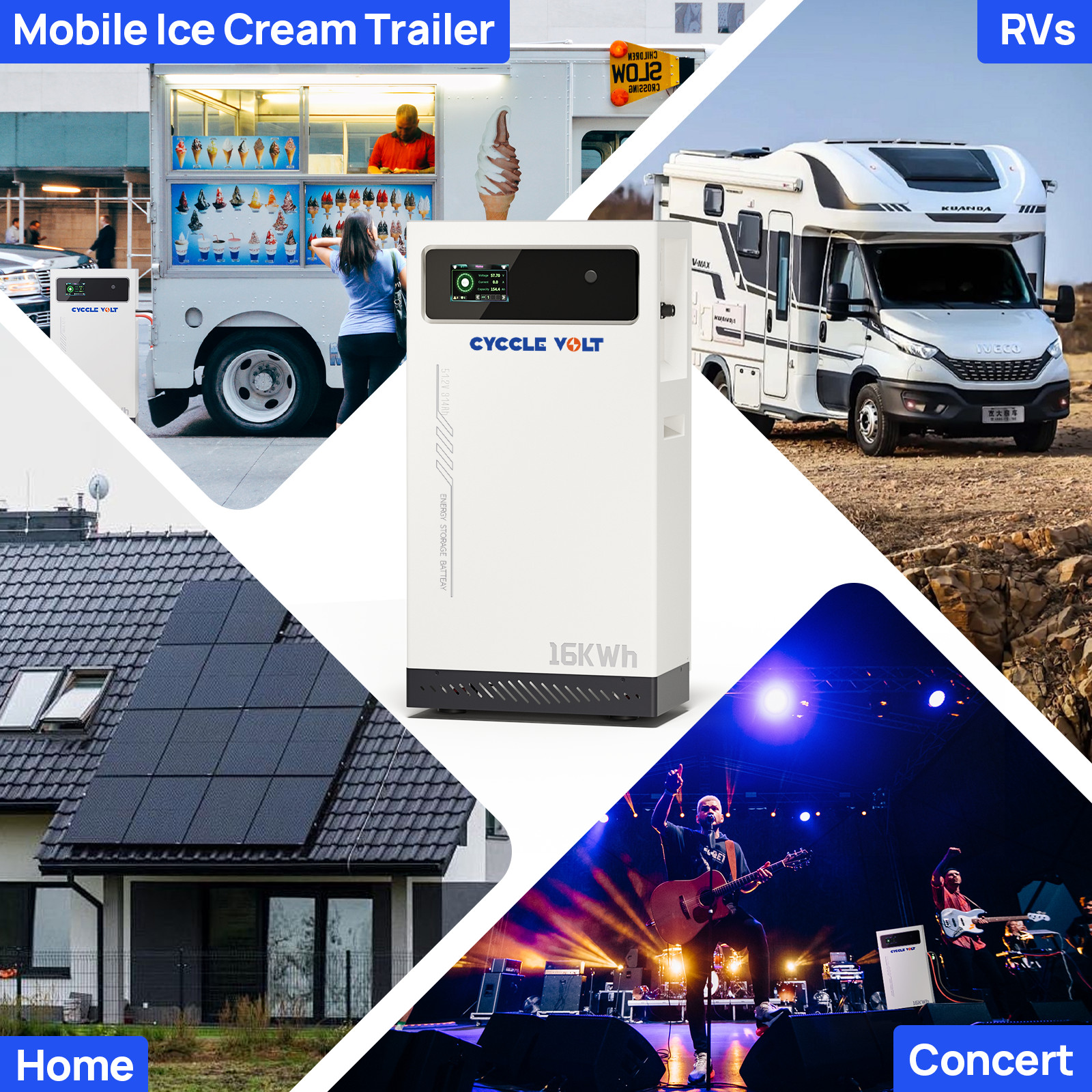 16.07kWh 48V 314AH LiFePO4 Battery Vertical Standing Solar Backup UPS