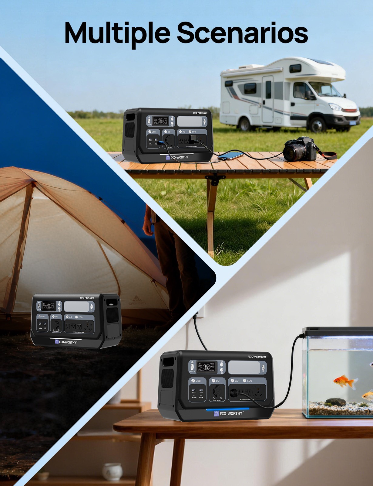 ECO-WORTHY 2400W Power Station 1.2h fast charge 10+ ports UPS WiFi Bluetooth