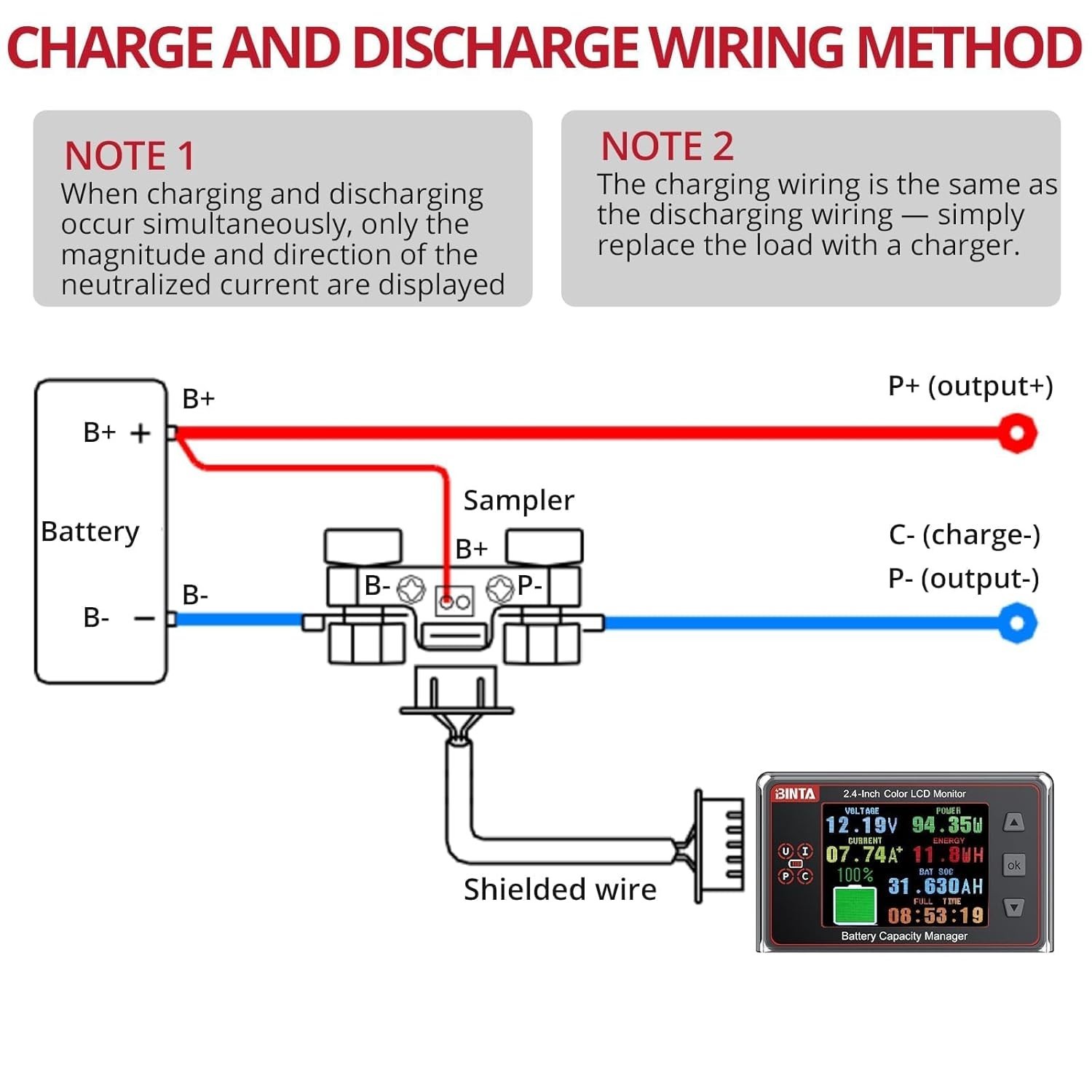 500A Battery Monitor Shunt 8-100V 2.4 Inch Color Screen for Lifepo4 Lithium