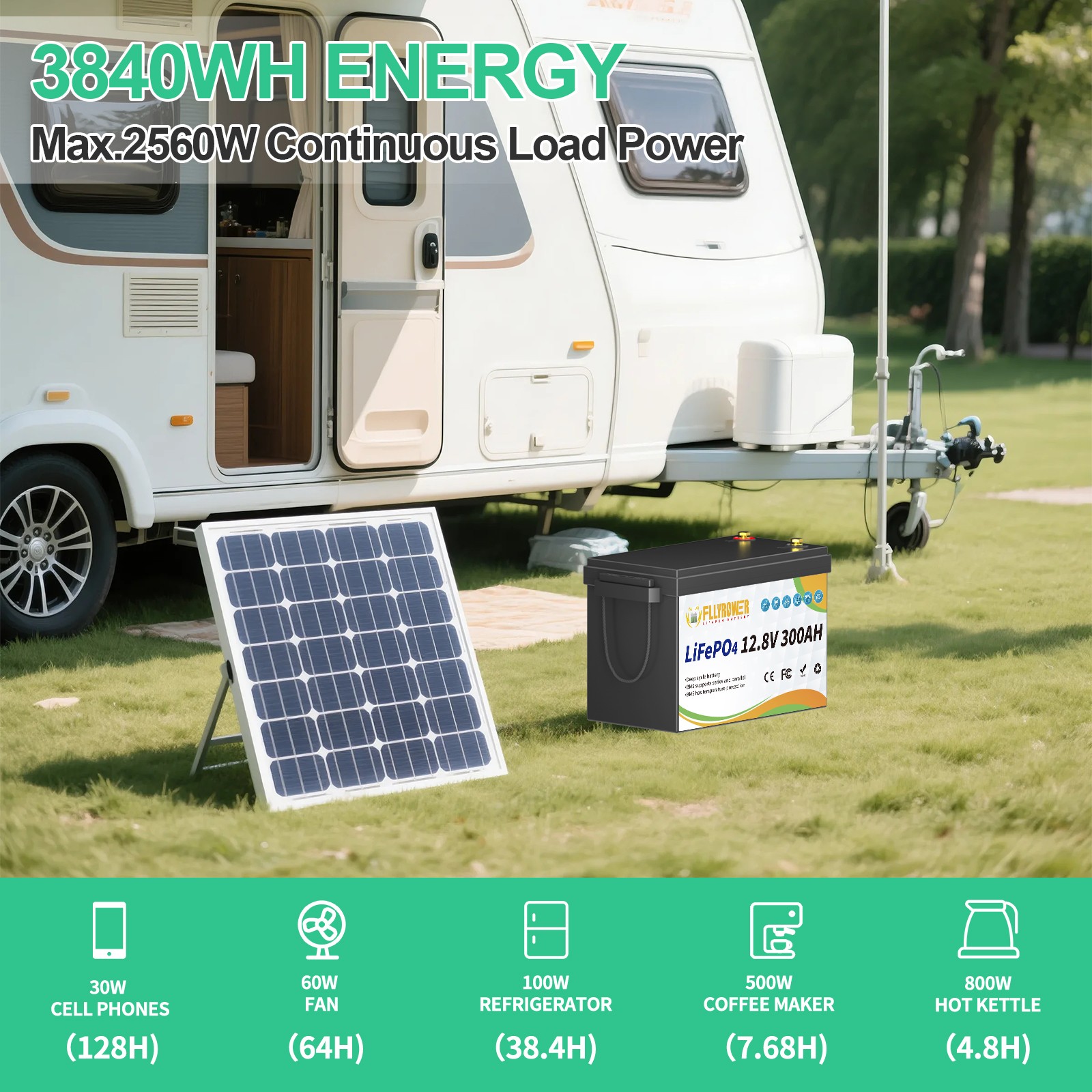 16PC 12V 300Ah LiFePO4 Battery Deep Cycle Lithium Battery 200A BMS RV Solar Boat