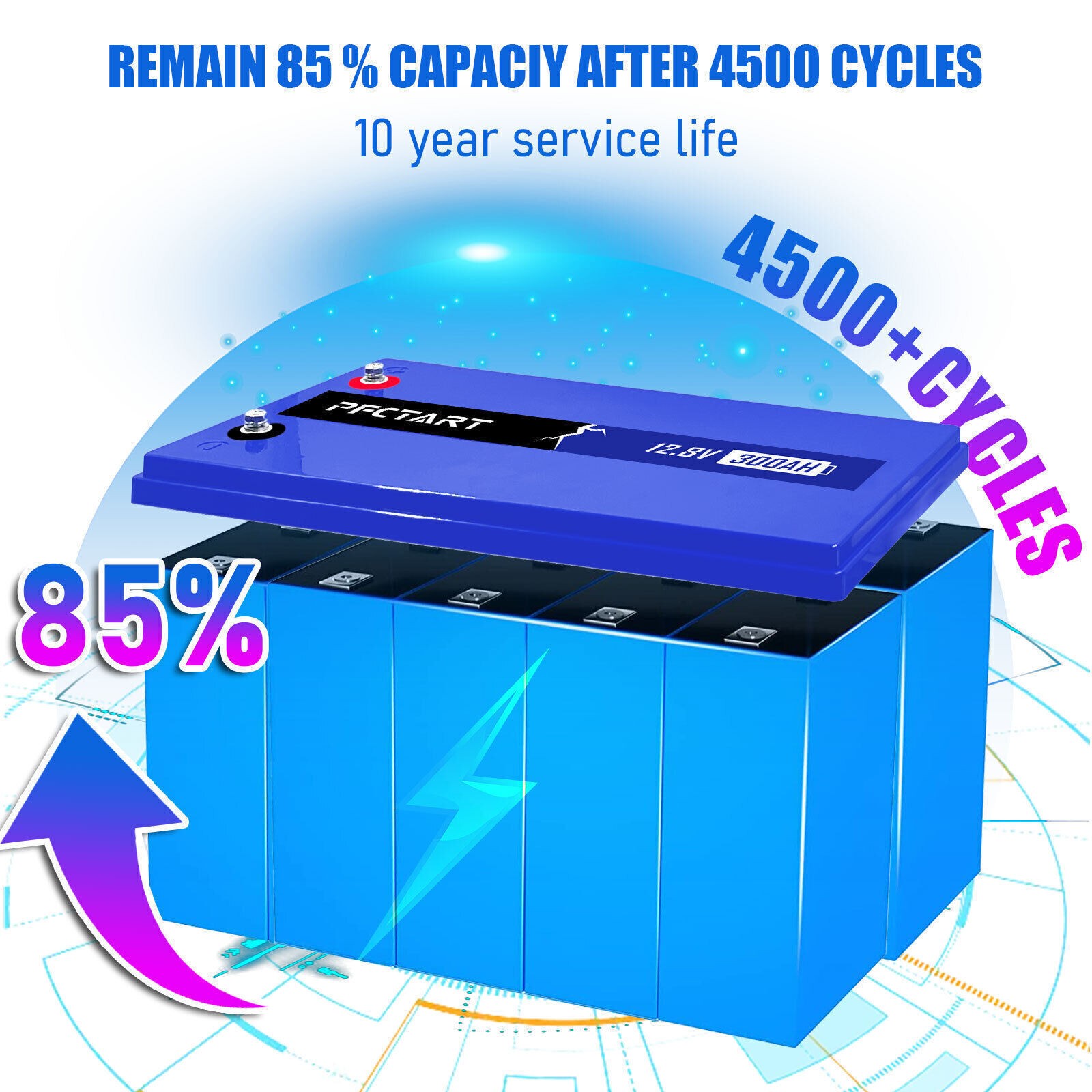 12.8V 100AH 150AH 200AH LiFePO4 Lithium Battery for RV Home Camping Marine