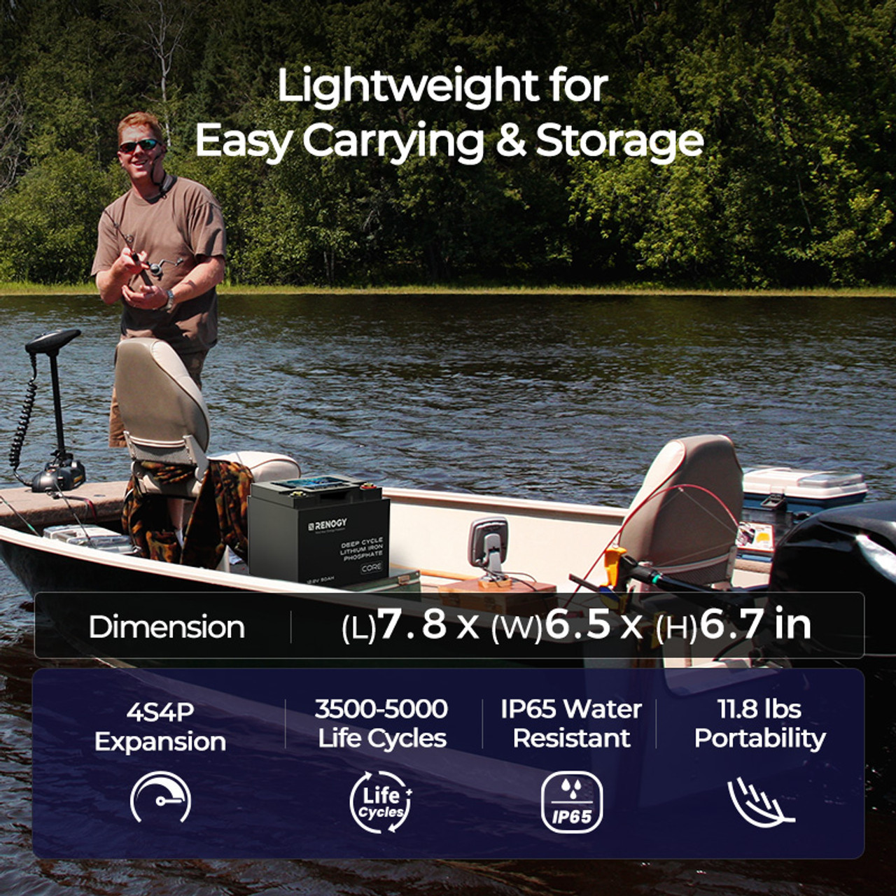 Renogy 12V 50Ah Core Deep Cycle LiFePO4 Lithium Battery Trolling Motor IP65