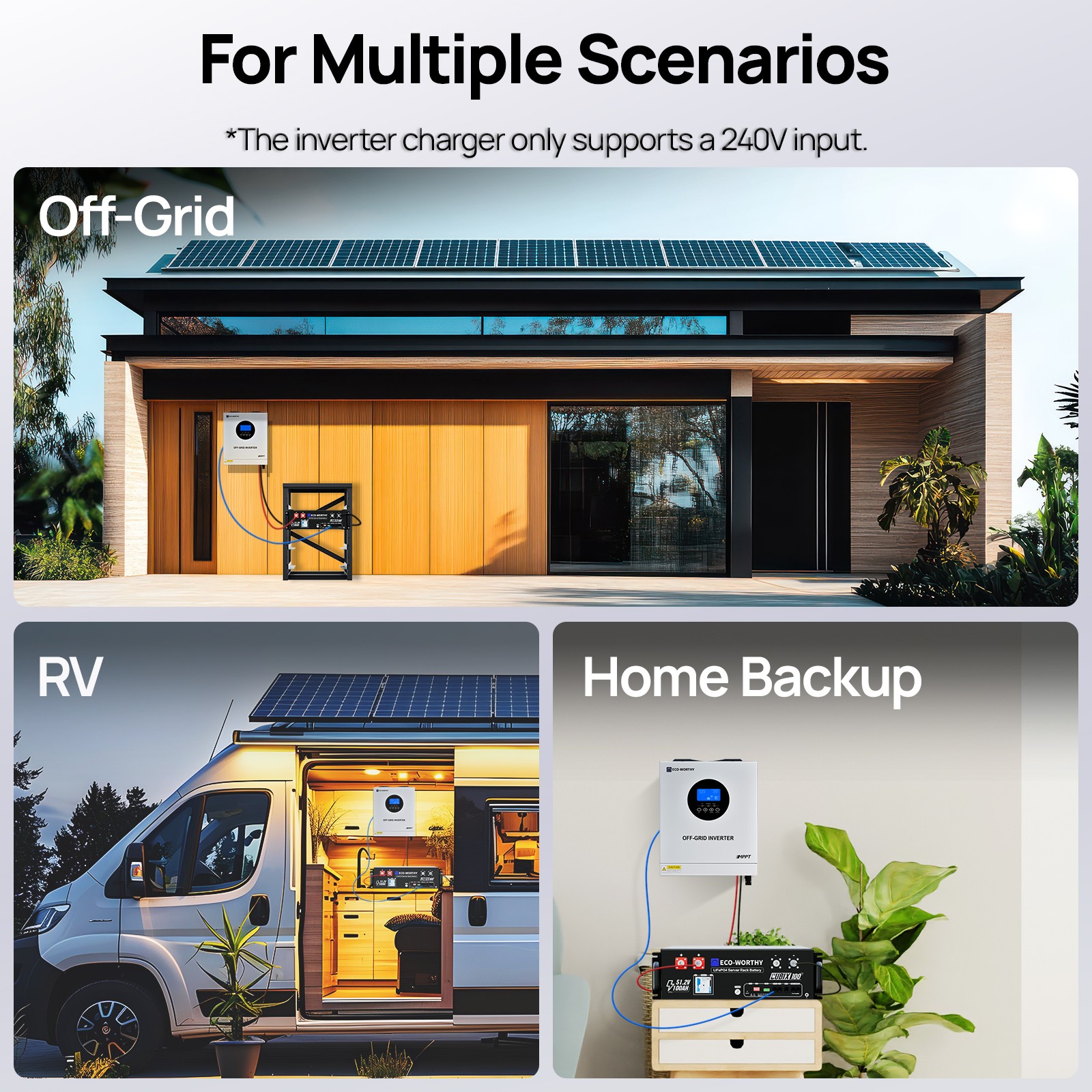 ECO-WORTHY 48V 100Ah LiFePO4 Battery+5kW 48V Inverter Charger Off-Grid For Home