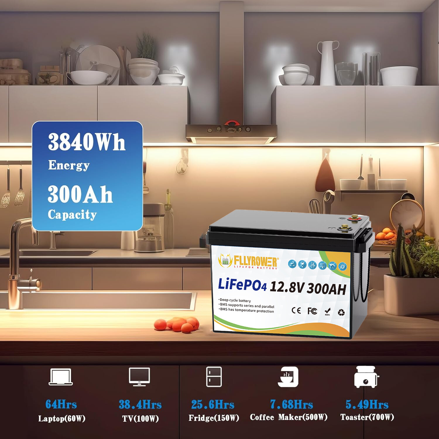 48V 300Ah LiFePO4 Lithium Battery (4 Pack 12v 300AH) Deep Cycle for RV Golf Car