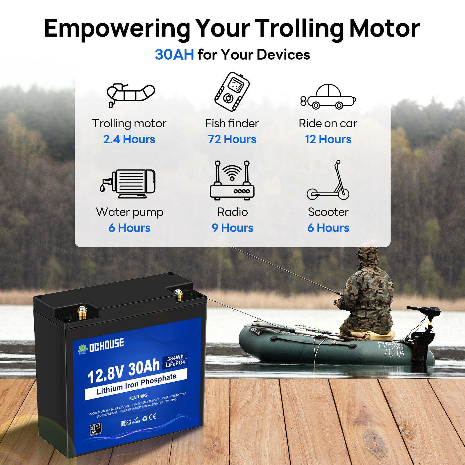 12V 30Ah LiFePO4 Rechargeable Lithium Battery BMS Deep cycles Fish Finder Boat