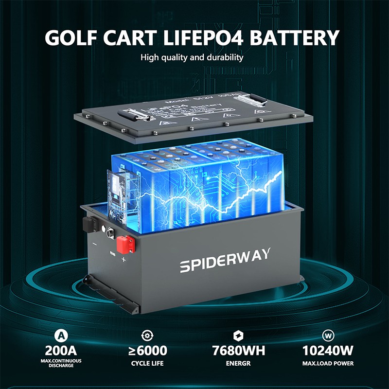 48V 150Ah Golf Cart Lithium LiFePO4 Battery 200A BMS +48V 25A Fast Charger LSV
