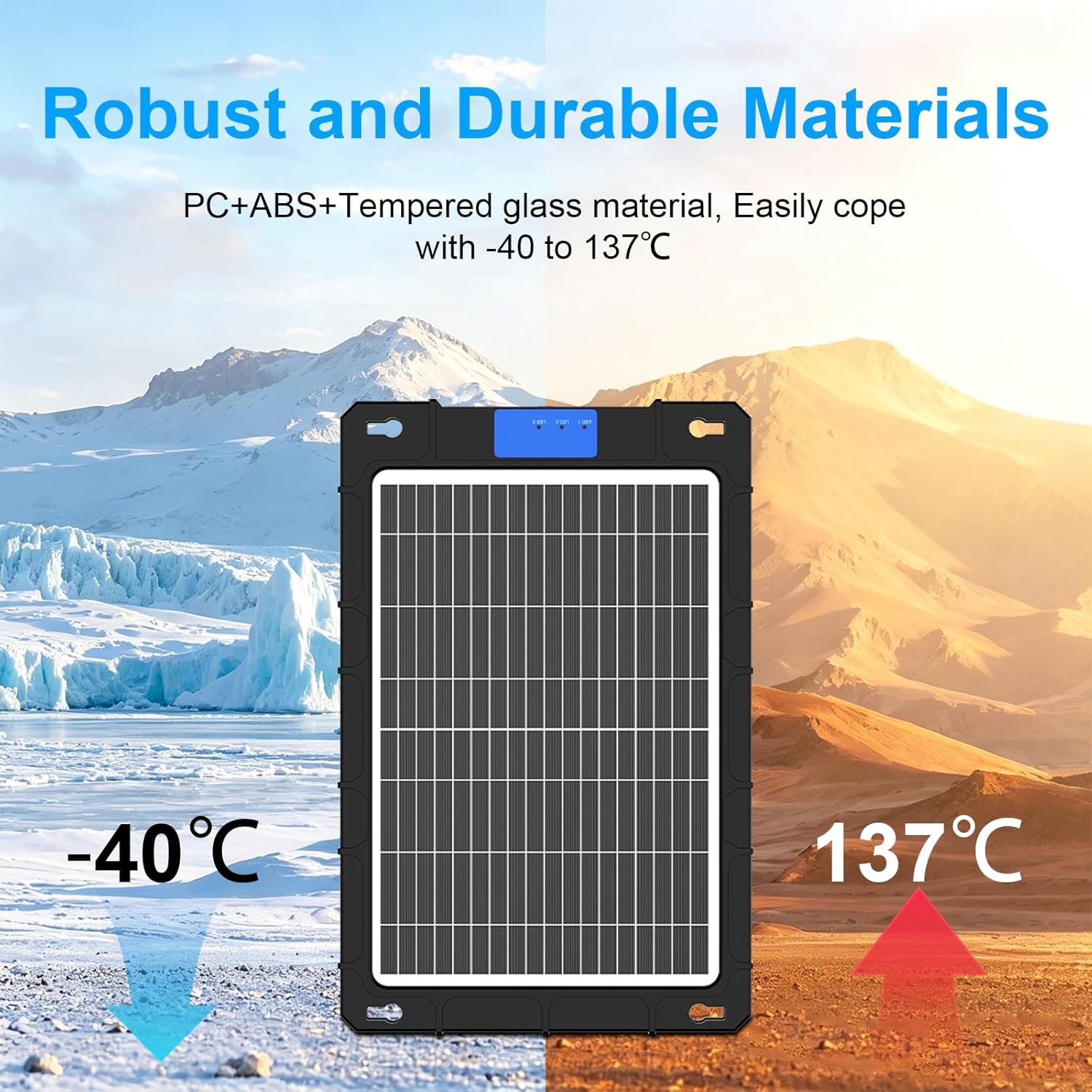 12V 12W Solar Car Battery Trickle Charger Maintainer with Smart PWM Controller