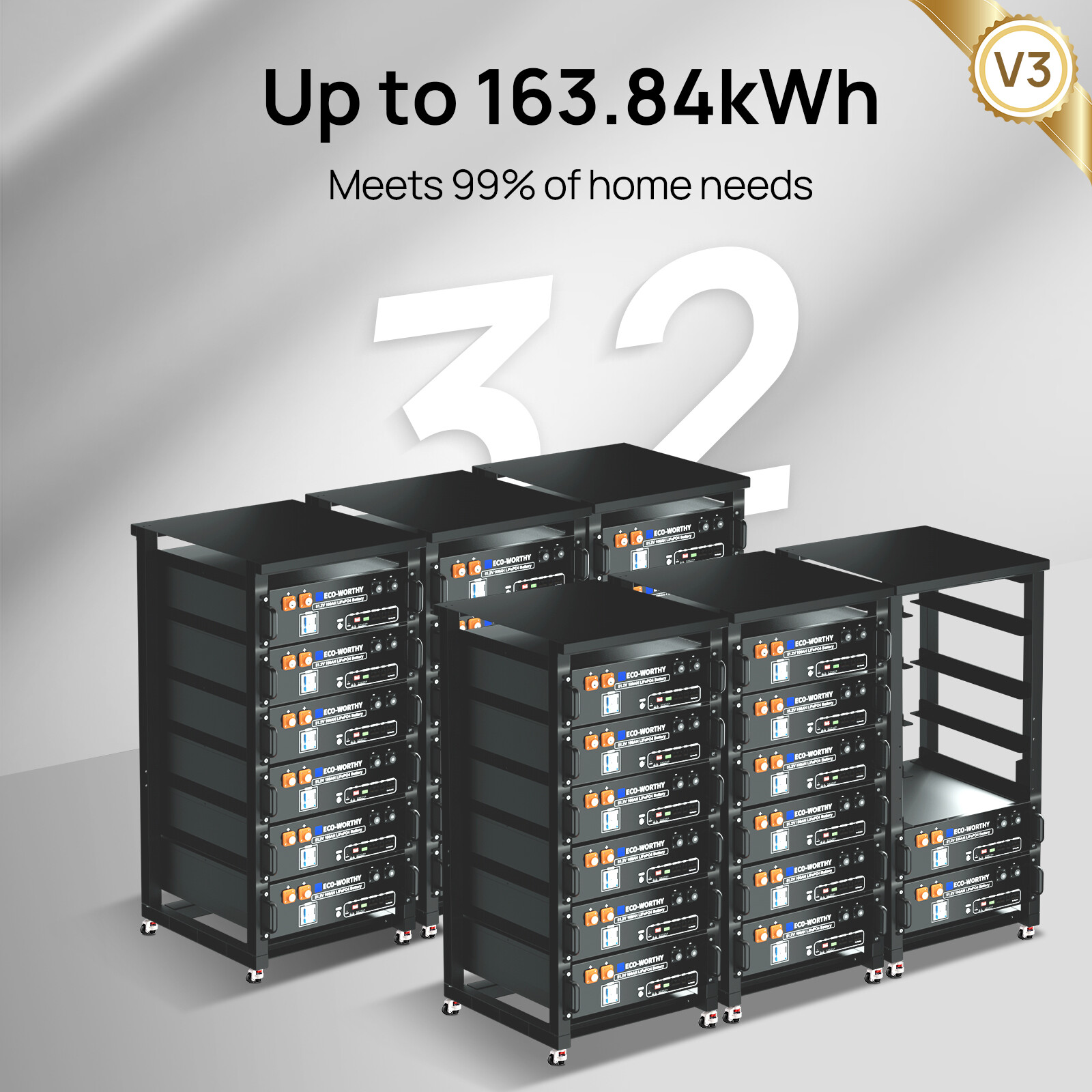 ECO-WORTHY 20.48kWh 4Pack 48V 100AH Lithium LiFePO4 Battery UL1973&UL9540A CEC