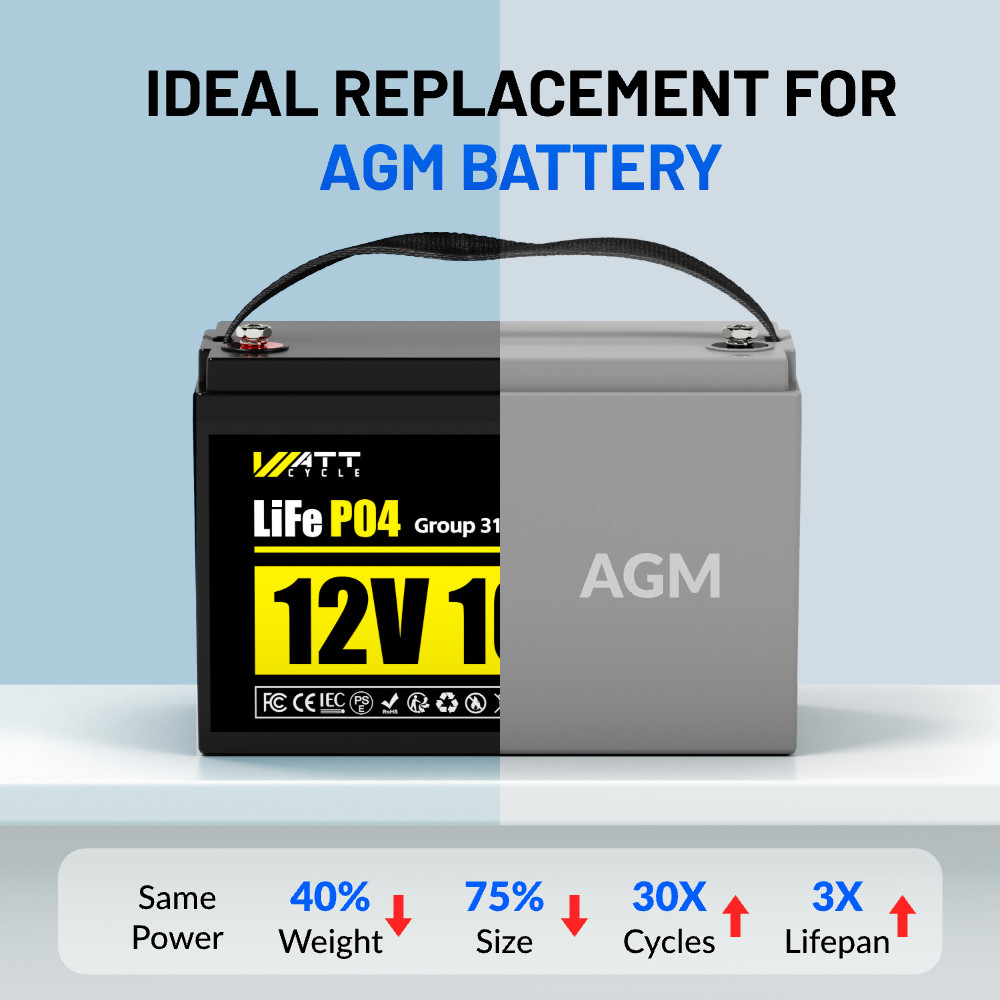 WattCycle 12V 100Ah 314Ah LiFePO4 Lithium Battery Deep Cycle for Marine Off-Grid