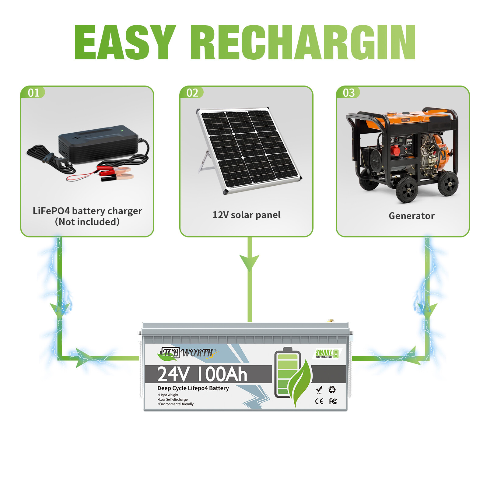24V 100Ah LiFePO4 Lithium Battery Smart for RV Camping Marine Solar System