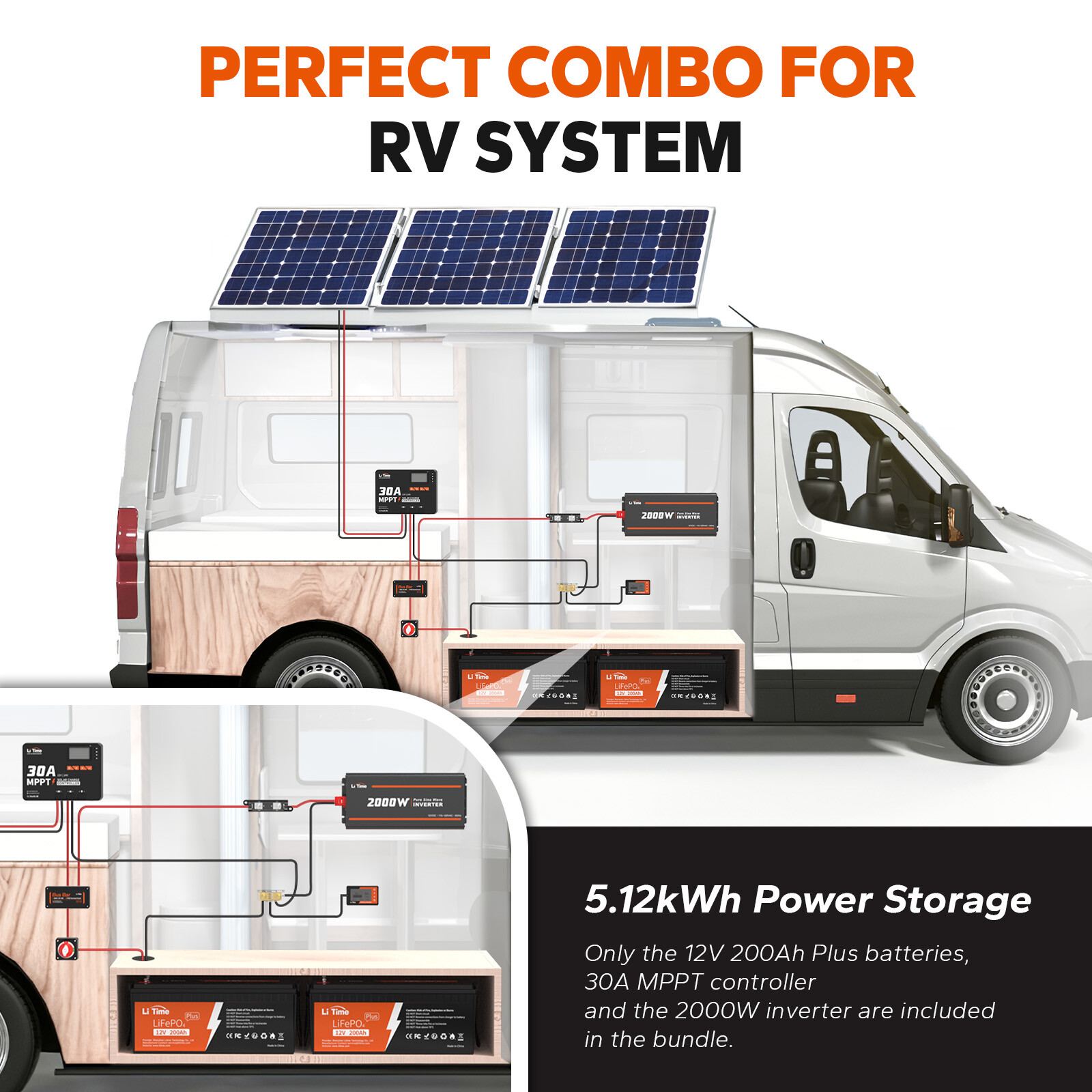LiTime 5.12kWh Energy 12V 200Ah PLUS LiFePO4 12/24V 30A MPPT 12V 2000W Inverter