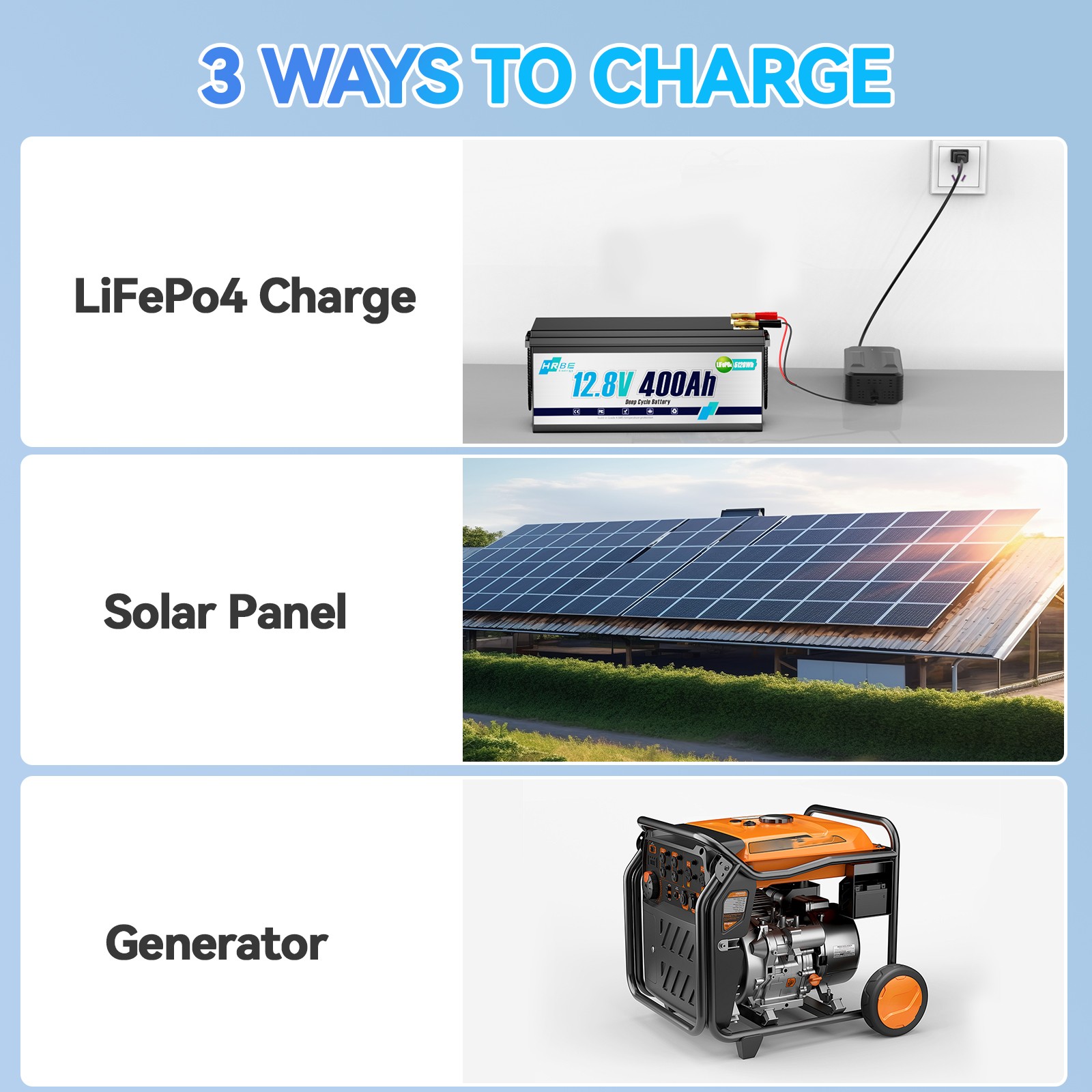 12V 400Ah LiFePO4 Lithium Battery 200A BMS 5.12kW 15000+Cycle Solar RV Off-grid