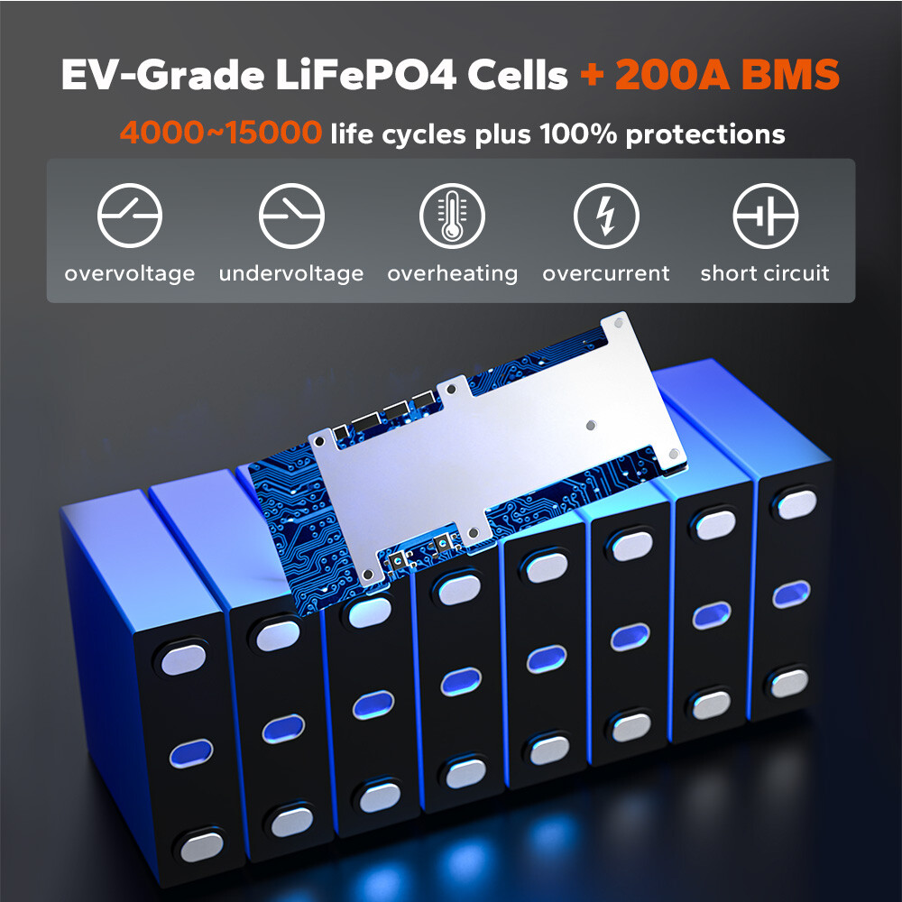 Litime 24V 230Ah LiFePO4 Battery Deep Cycle for Solar Off-grid Cabin Home Backup