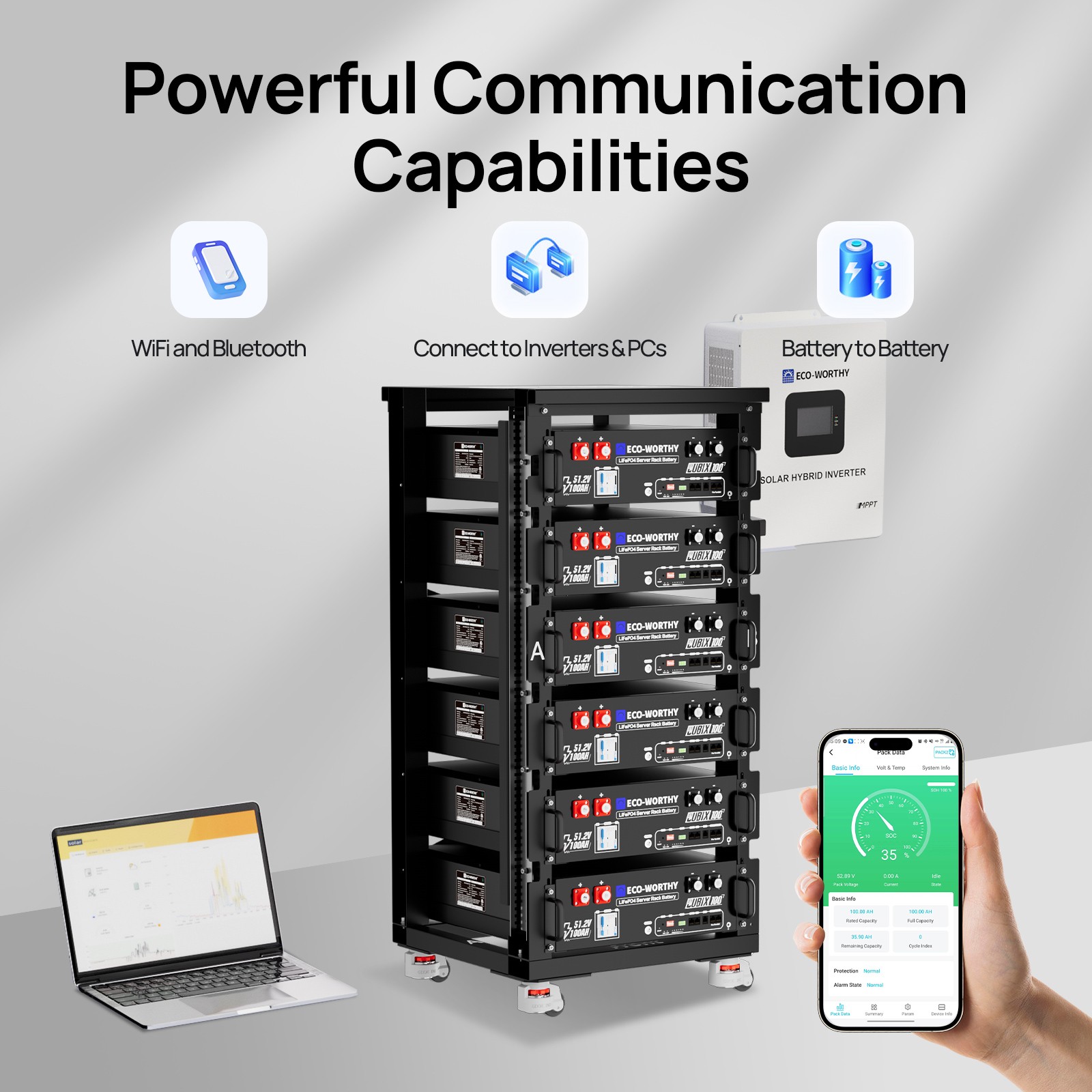 ECO-WORTHY 5.12kWh 48V 100AH Server Rack LiFePO4 Battery For Back-Up V3 Version