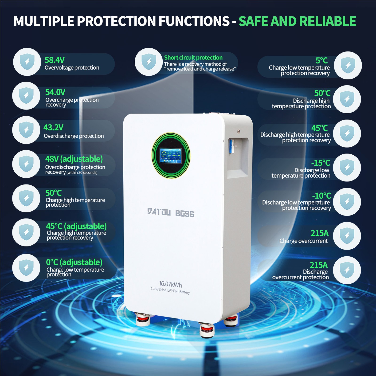 Battery Storage 15kwh PV 314Ah LiFePO4 Lithium Storage 48V 300A 15kwh Solar RV-