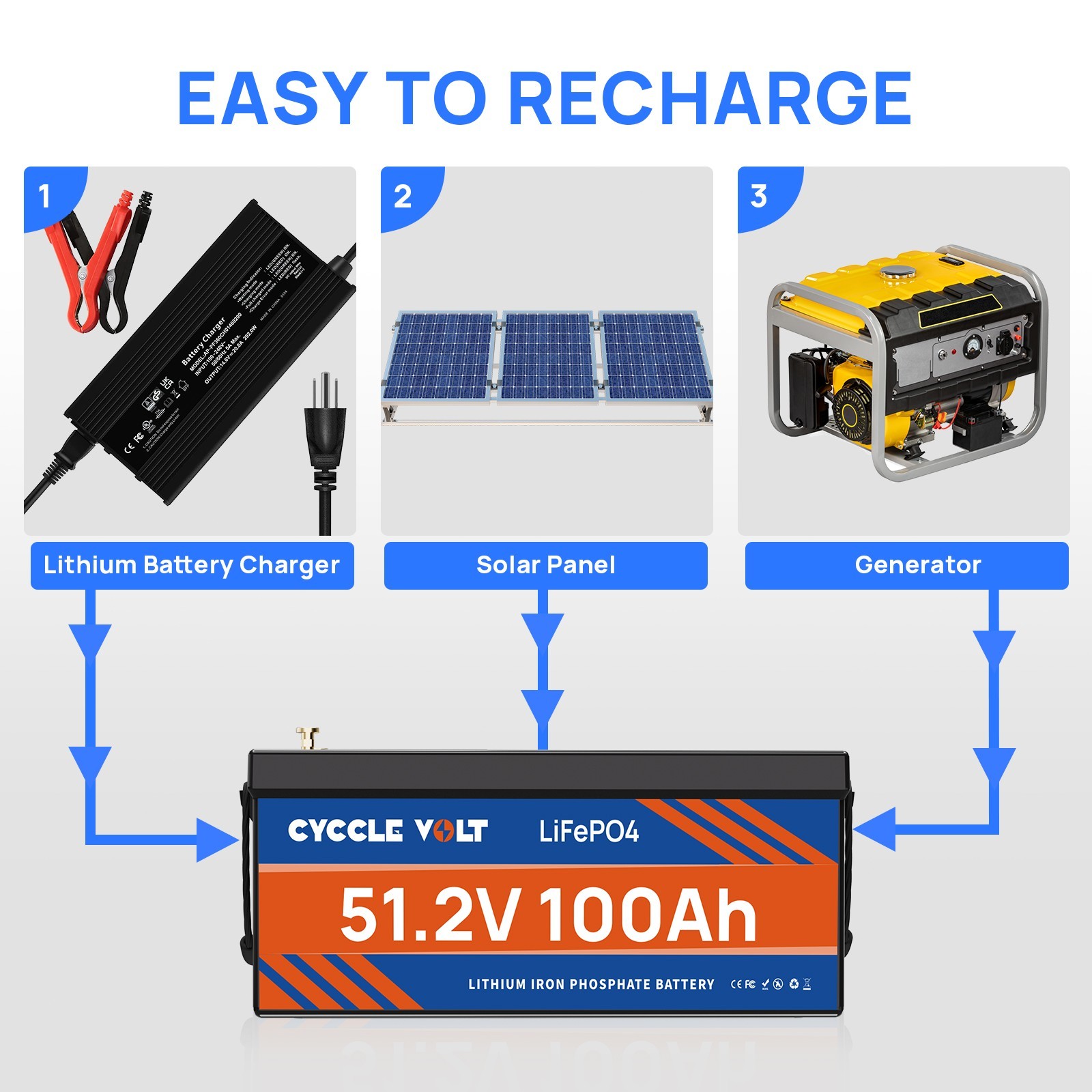 48V 100Ah LiFePO4 Battery with BMS Deep Cycle for Marine Off-Grid Power Golf Car
