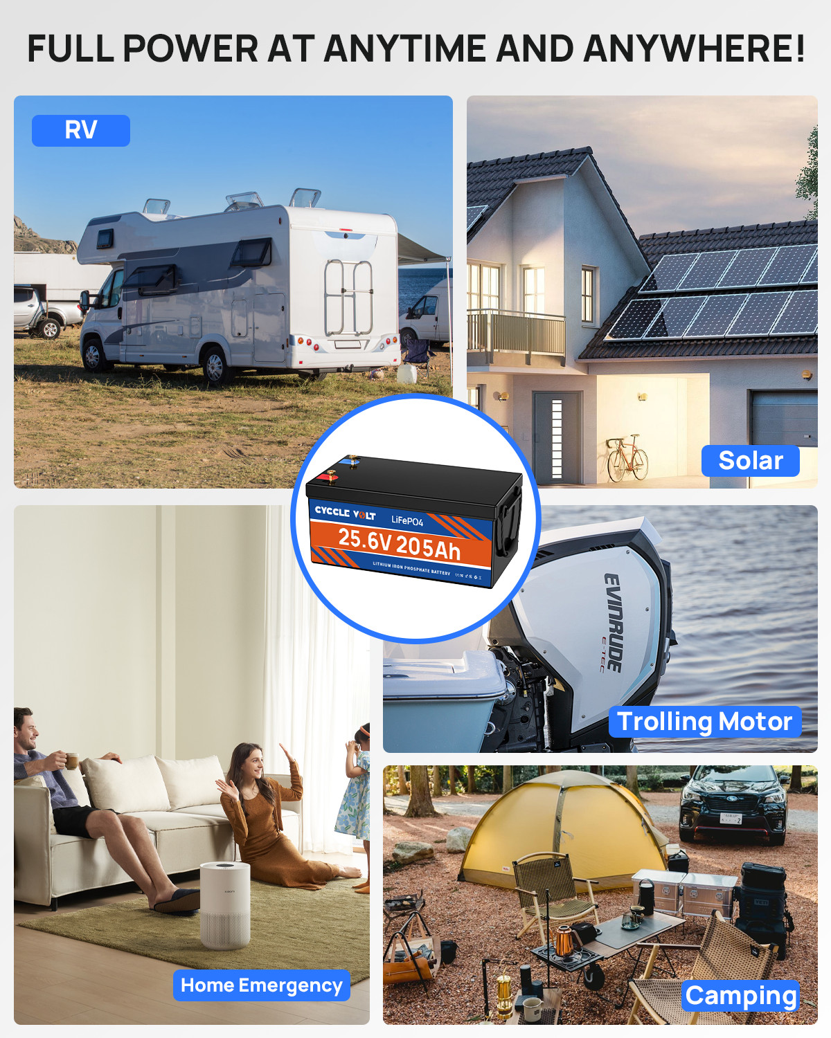24V 200Ah/205Ah LiFePO4 Battery Bluetooth Deep Cycle Marine Solar Energy Storage