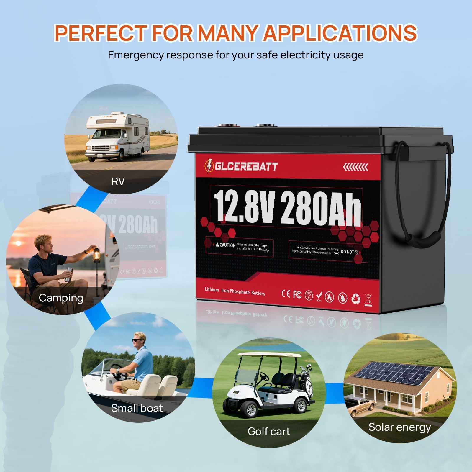 12V 280Ah LiFePO4 Lithium Battery 3584Wh 200A BMS Deep Cycle for RV Solar Boat