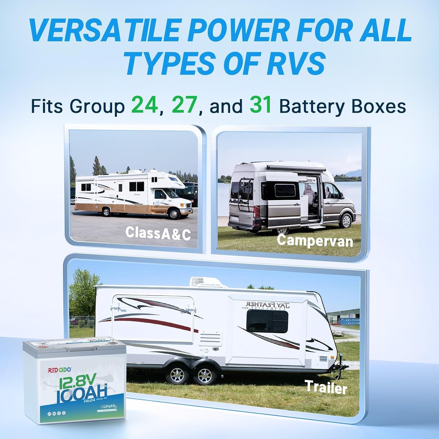 Redodo 12V 100Ah Group 24 LiFePO4 Battery 1280Wh for Marine RV Solar – 4 Pack