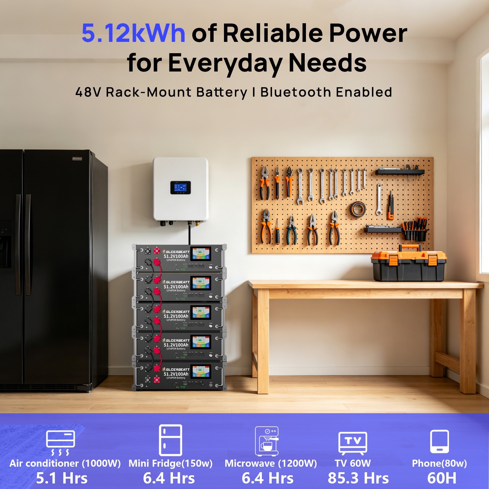 5.12kWh 48V 100Ah LiFePO4 Lithium Battery Server Rack Battery 3U Solar System