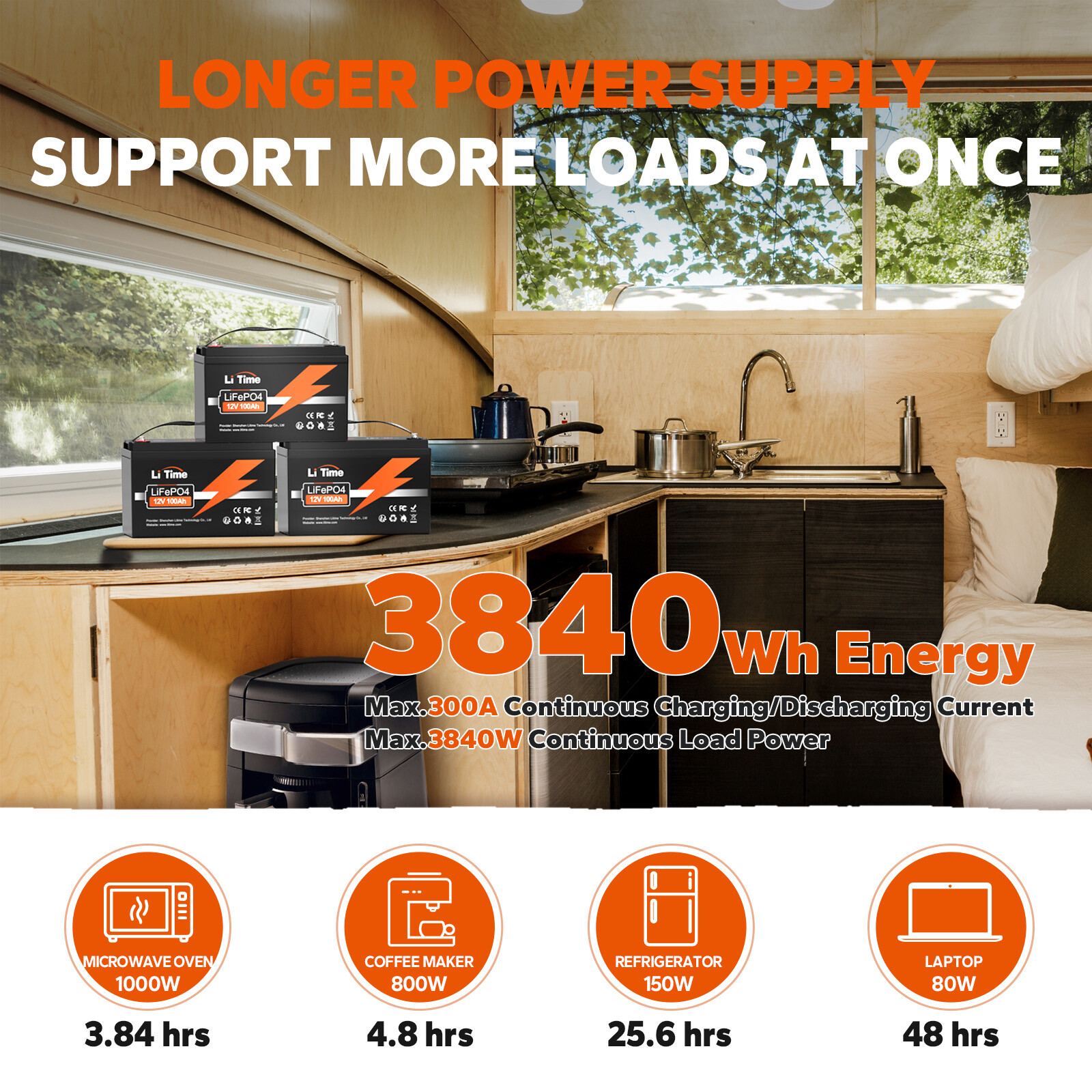 LiTime 3.84kWh Battery System 3x12V 100Ah LiFePO4+30A MPPT+2000W Inverter for RV