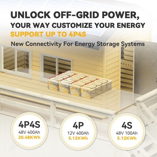 Used Power Queen 12V 100Ah Group 24 LiFePO4 Lithium Battery For RV Trailer Vans