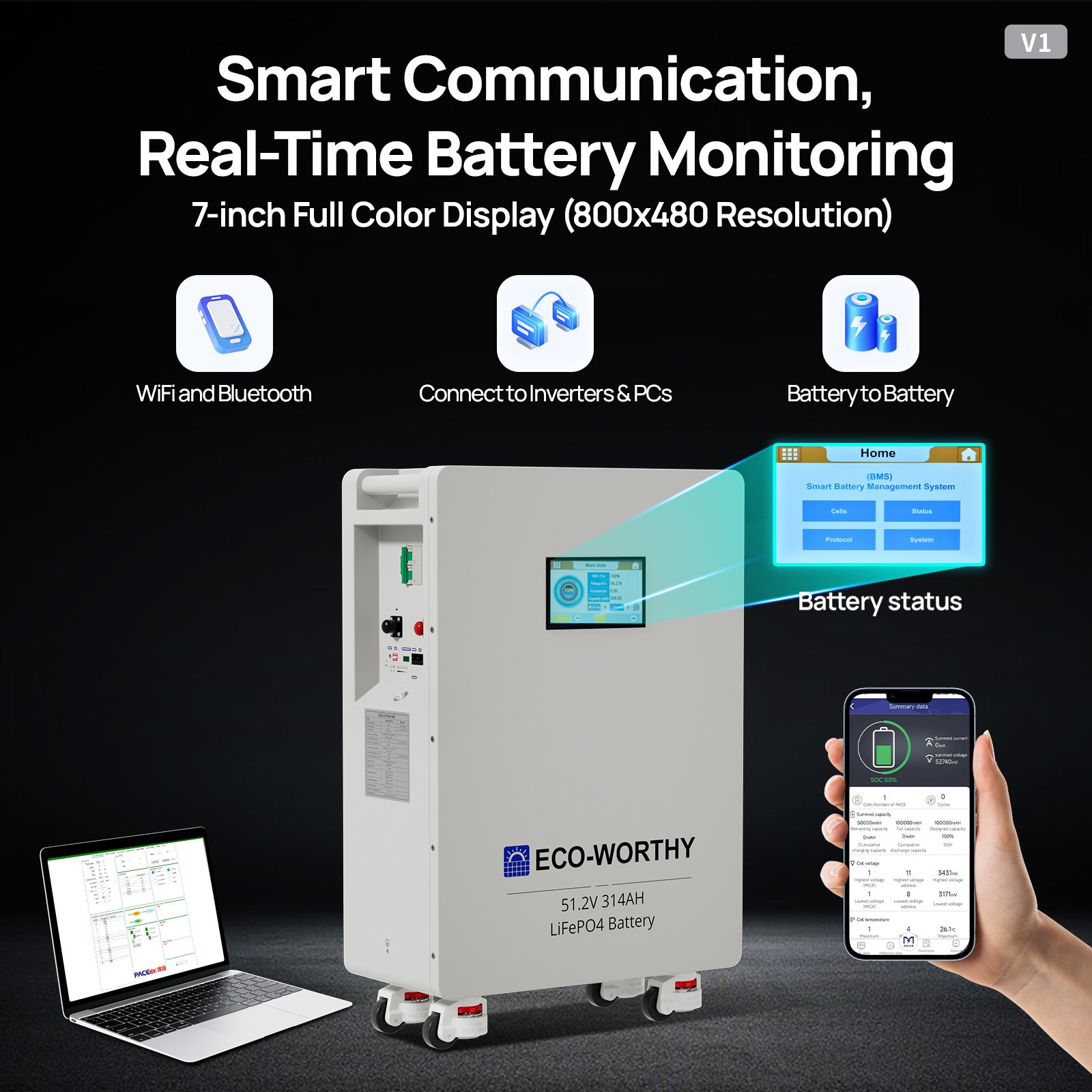 ECO-WORTHY 14kWh 48V 280AH LiFePO4 Battery Vertical Standing Solar Backup UPS
