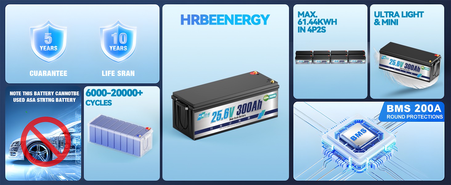 24V 300Ah LiFePO4 Lithium Battery 7.68KW 200A BMS for Off Grid RV Solar