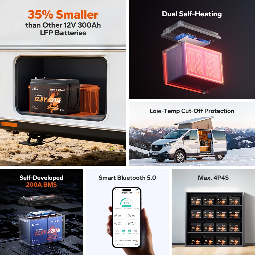 LiTime 12V 320Ah mini Self Heating Bluetooth Lithium Battery For RV Solar Camper