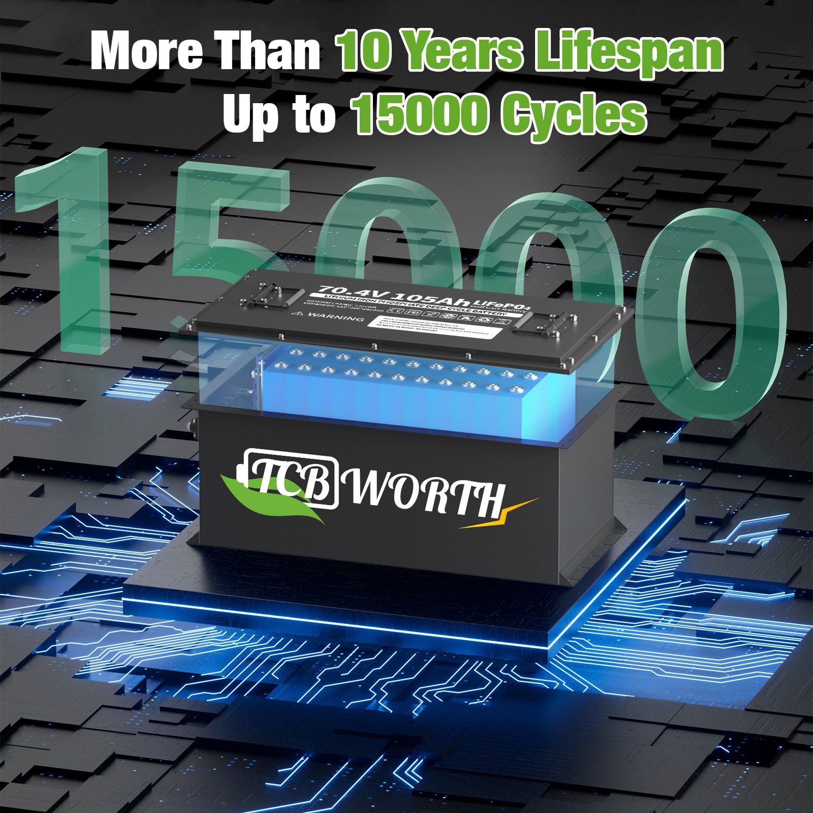 72V 105AH Lithium 200a BMS Golf Cart Battery Lifepo4 Charger Bluetooth MetalCase