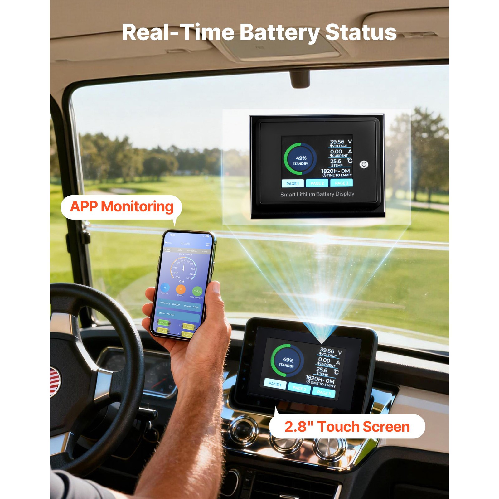 Uimoso 36V 150Ah Lithium Golf Cart Battery Kit Bluetooth 4000+ Cycle Metal Case