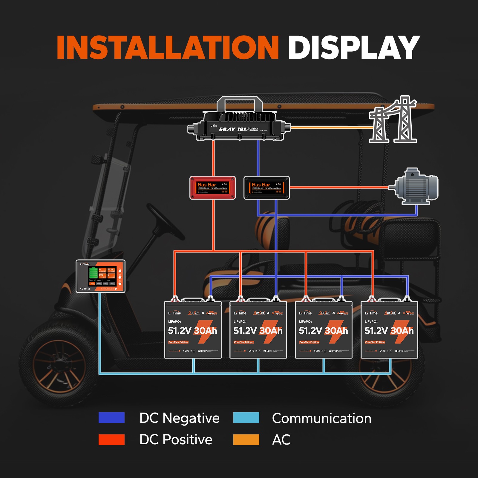 Refurbished LiTime RS485 Realtime Monitoring Display For LiFePO4 Lithium Battery