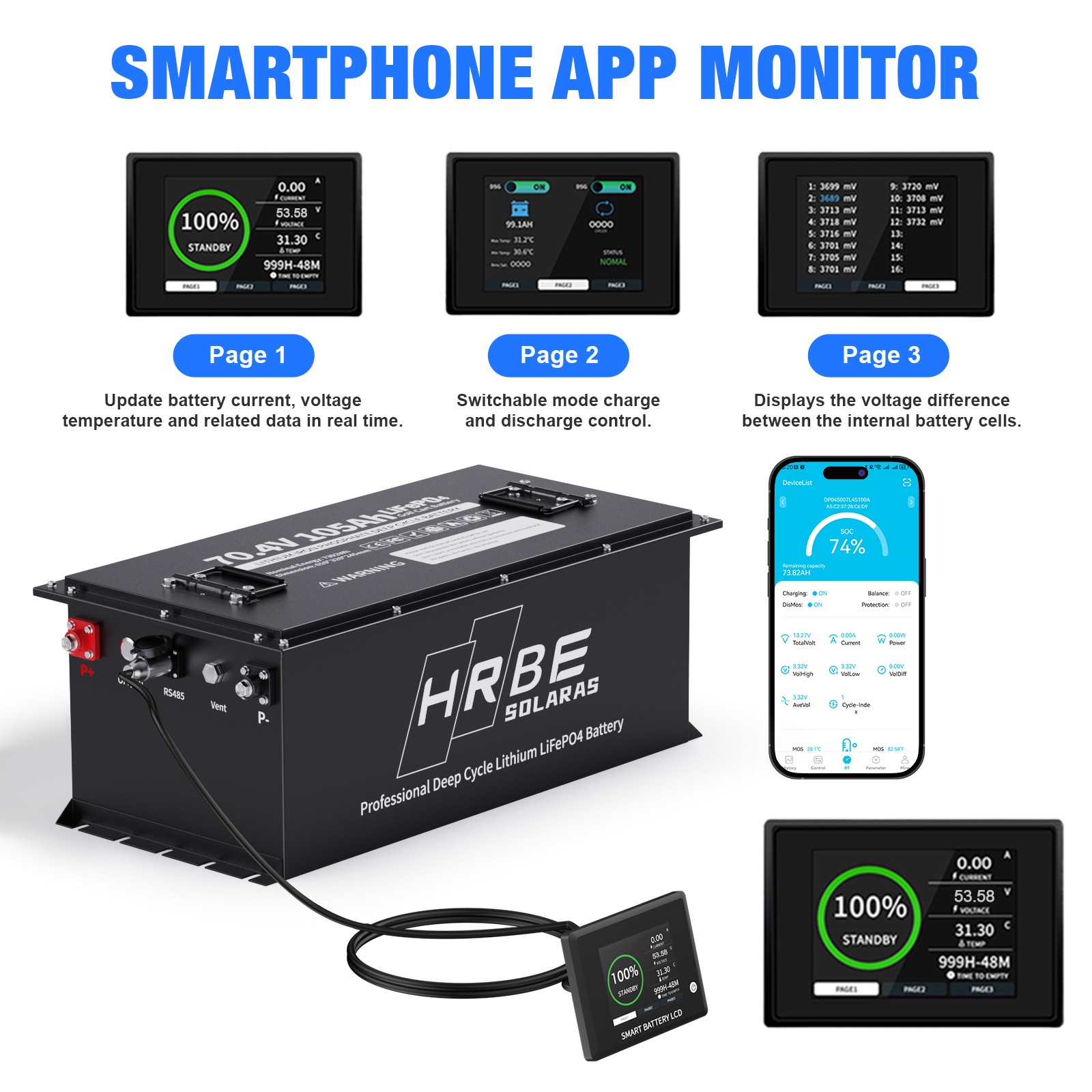 72V 105Ah Golf Cart Lithium LiFePO4 Battery & 18A Charger LCD Monitor Metal Case