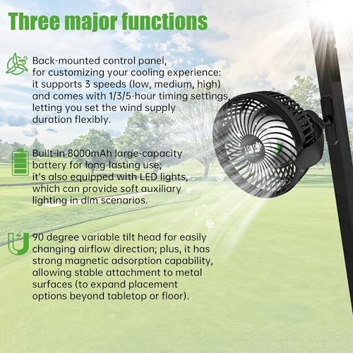 10L0L USB Golf Cart Fan – Magnetic Mount & Secure Black magnetic
