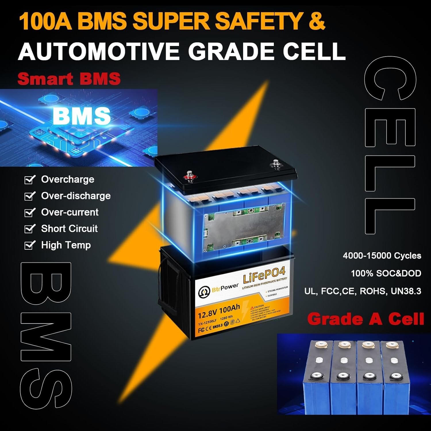 12V 100Ah LiFePO4 Battery Lithium Iron Phosphate for RV Marine Solar System 100A