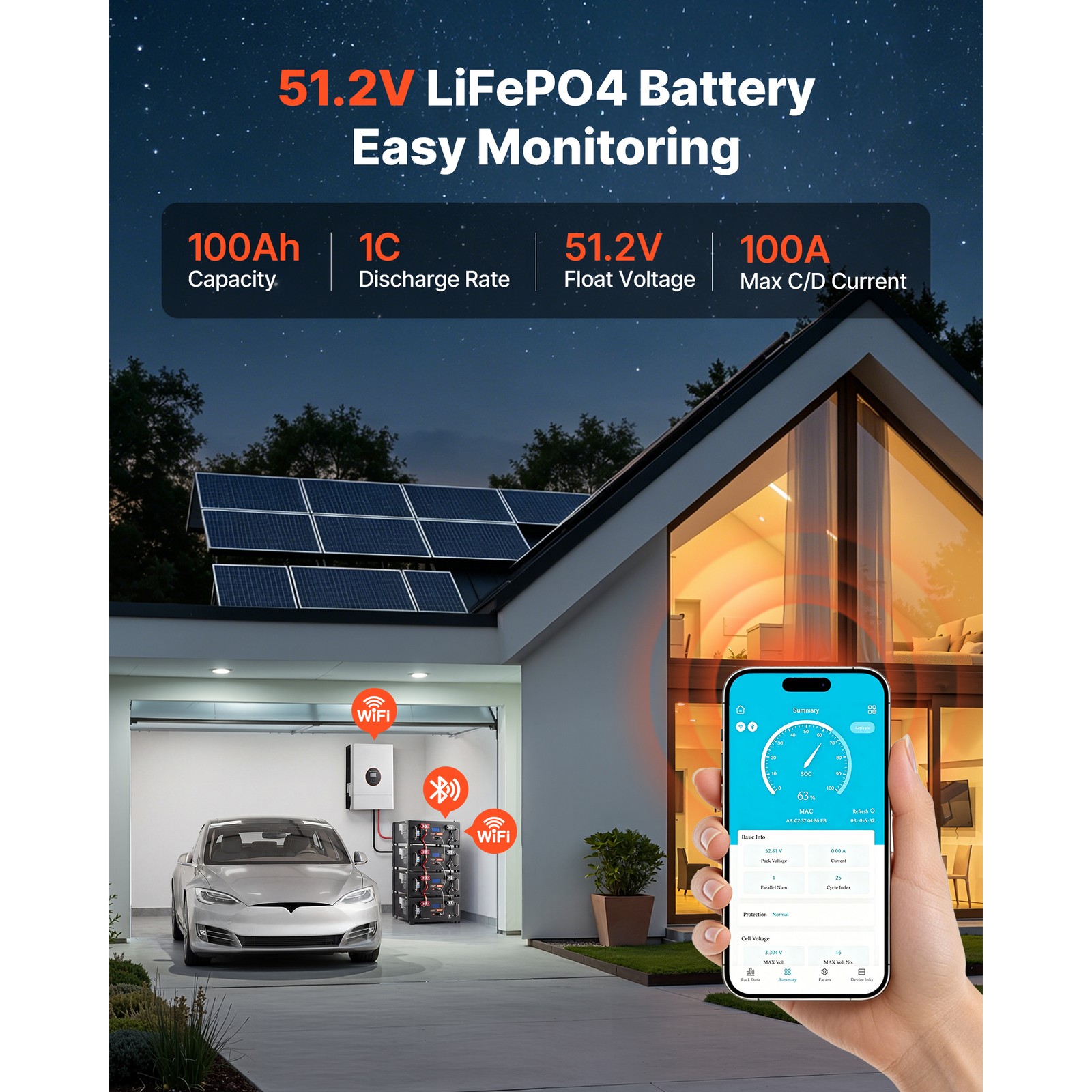 Uimoso 48V 100Ah LiFePO4 Lithium Battery with 100A BMS for Server Racks, 2 Units