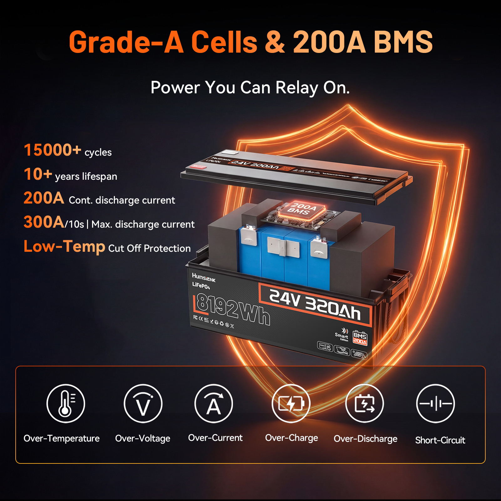 8.19KWh 24V 320Ah 300Ah LiFePO4 Battery 200A BMS Solar Power Off-grid Pack