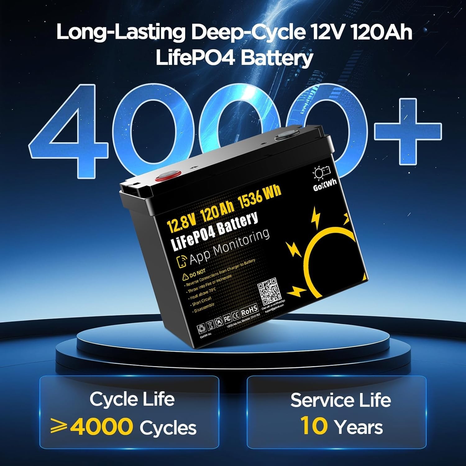 12V 120Ah LiFePO4 Lithium Battery 1536Wh – Smart APP & Bluetooth 5.0, 100A BMS
