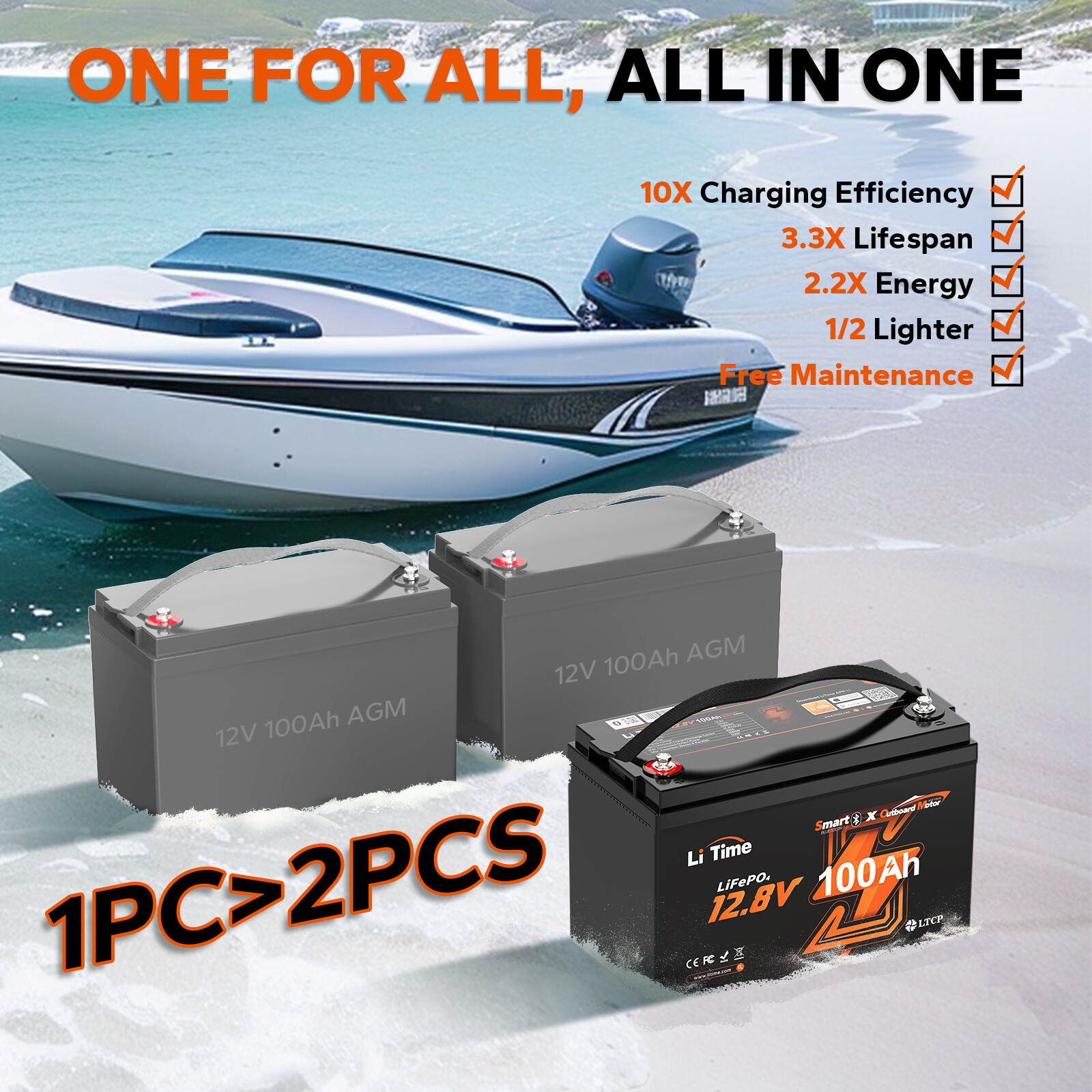 LiTime 12V 100Ah OBM Lithium Marine Battery for Outboard Motors-Refurbished