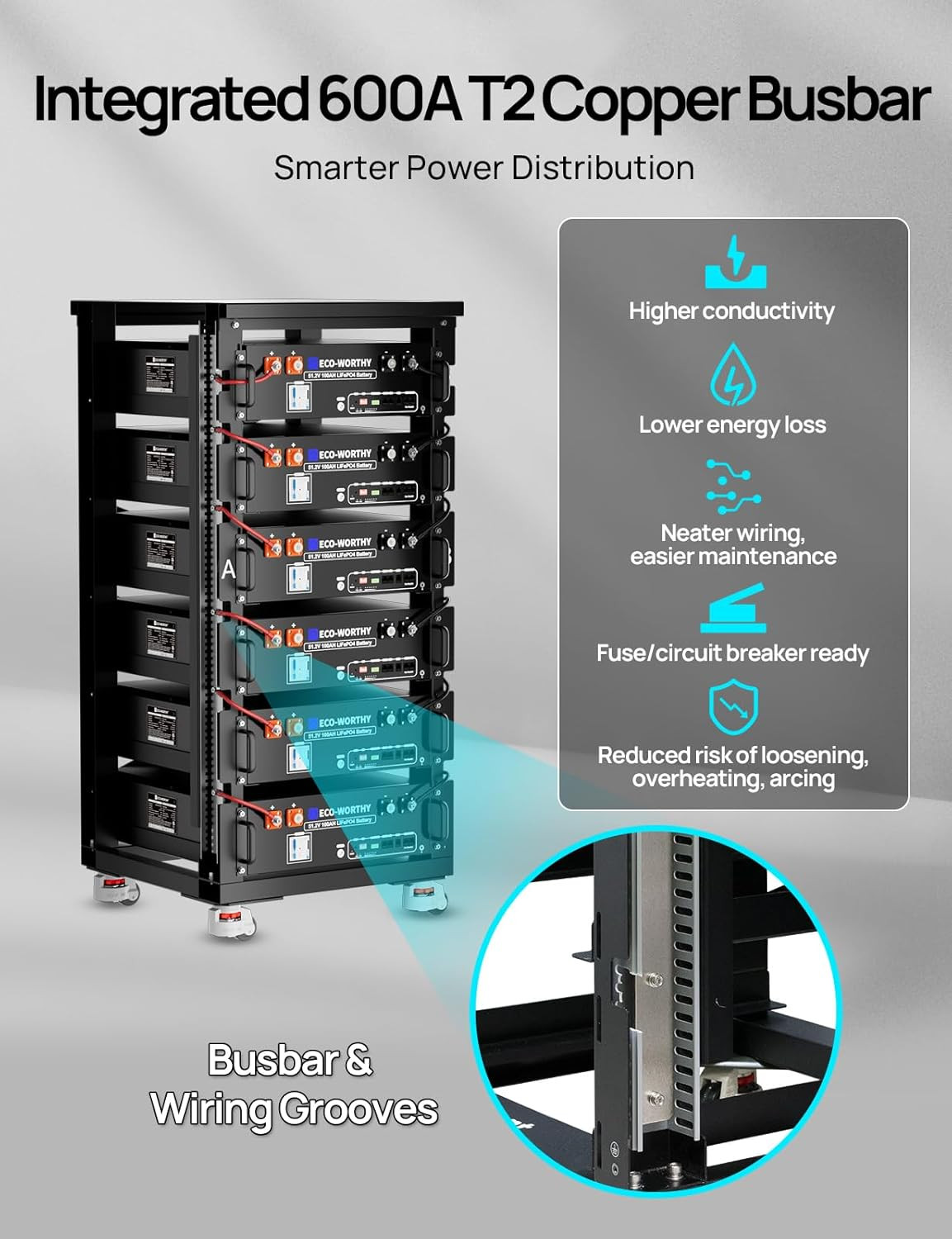 RACK6 V2, 6-Layer Server Rack with 600A Busbar, Compatible with All Rack Batter
