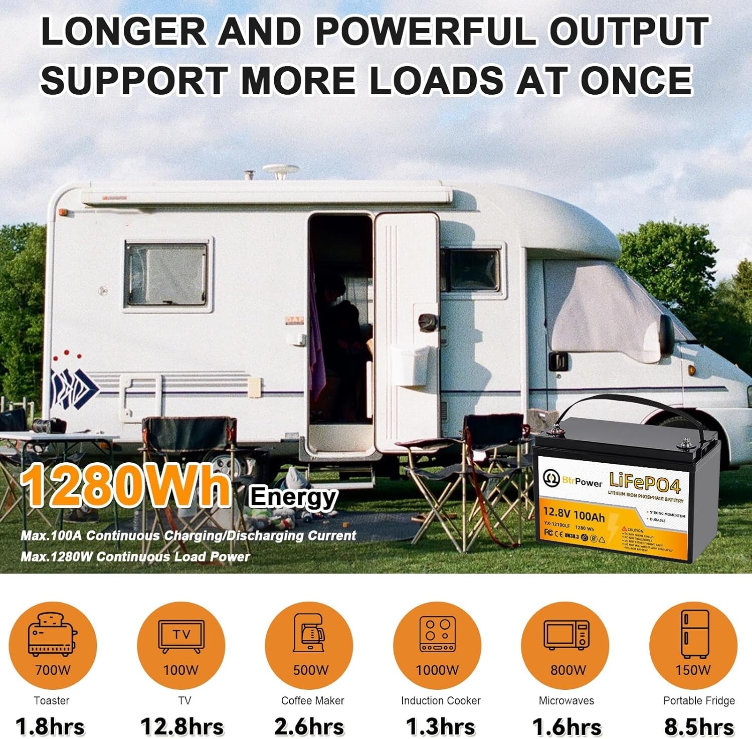12V 100Ah LiFePO4 Battery Lithium Iron Phosphate for RV Marine Solar System 100A