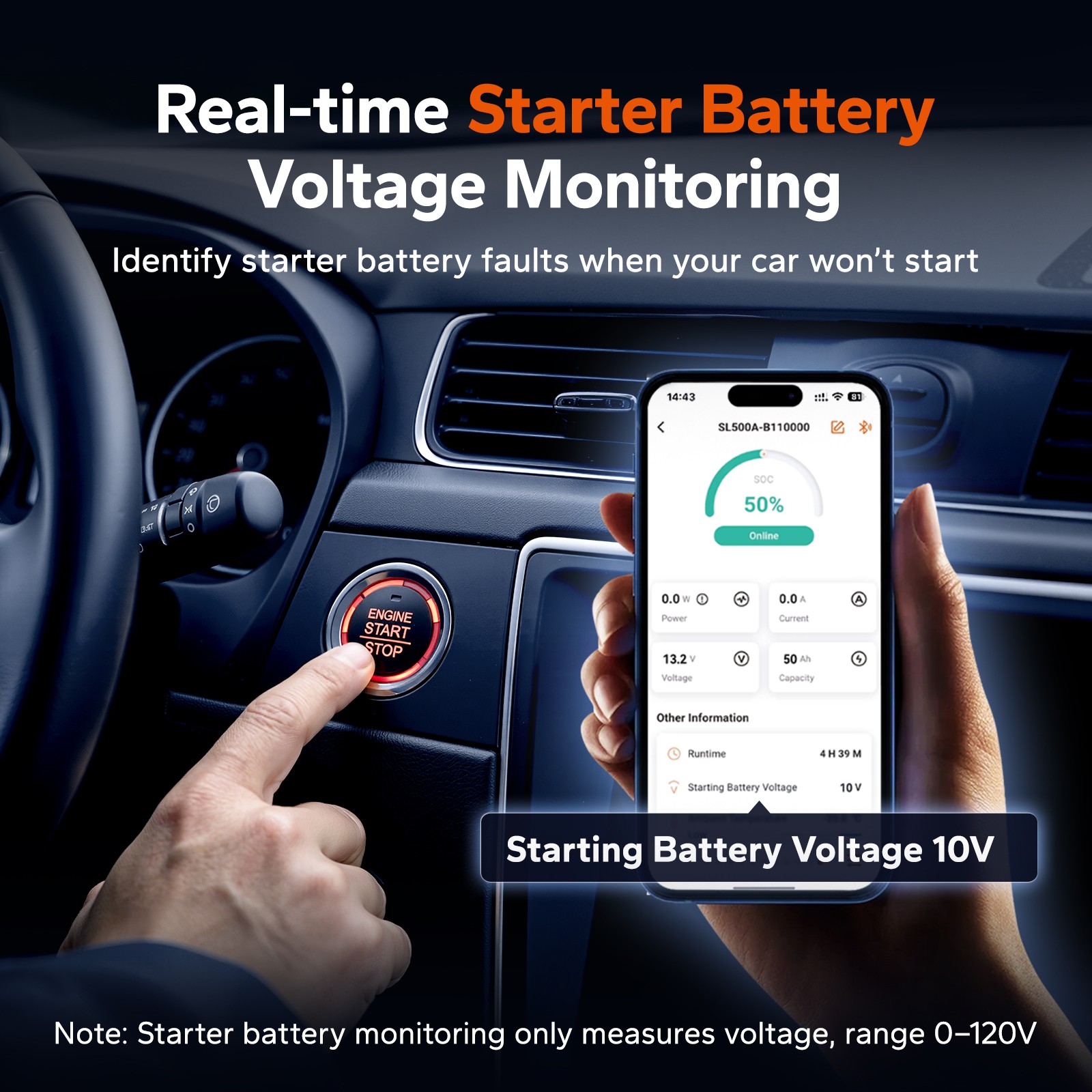LiTime 8-120V 500A Smart Bluetooth Shunt Battery Monitor for LFP SLA FLD AGM GEL