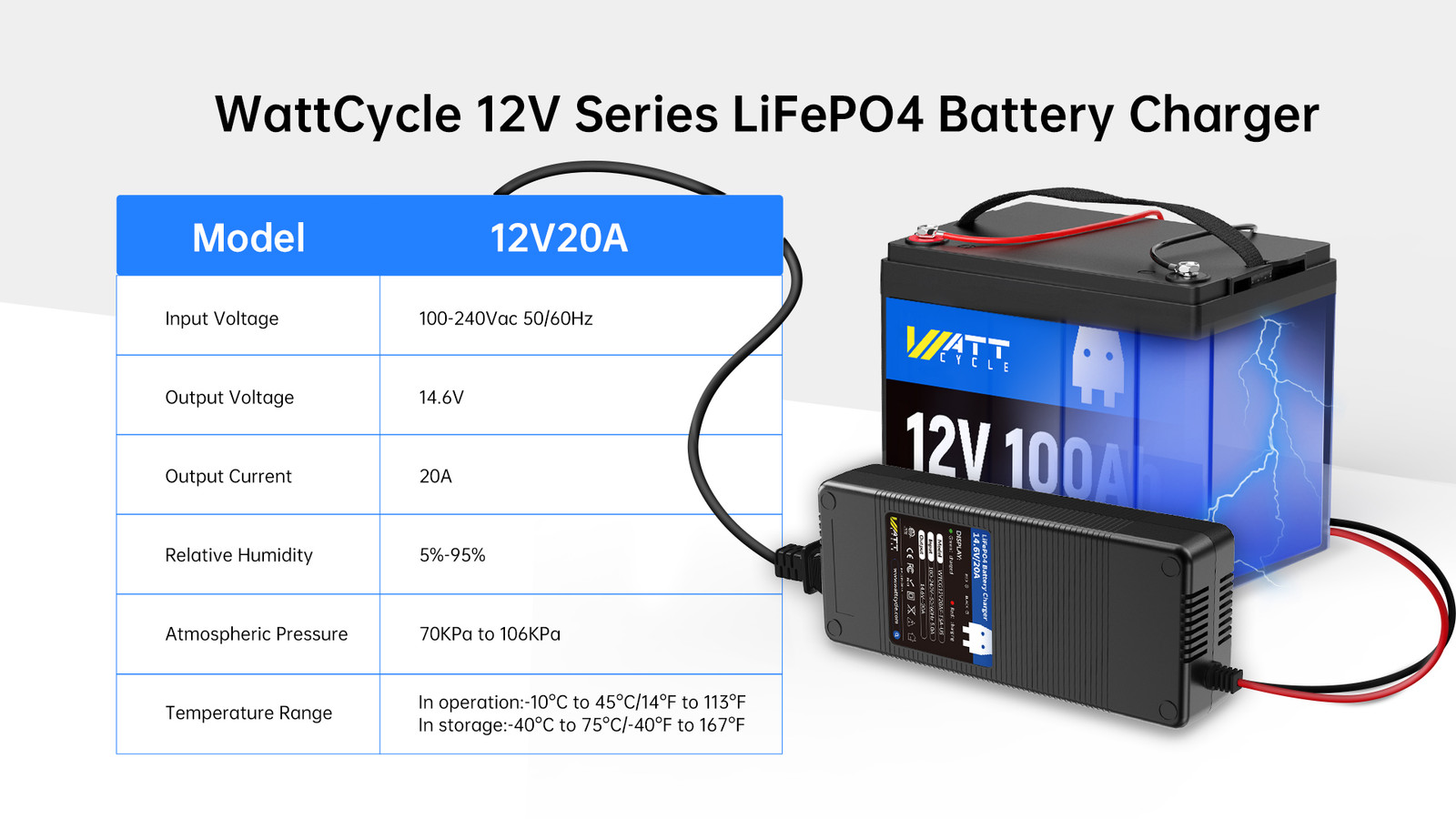 Wattcycle 12V 100Ah LiFePO4 Lithium Battery + 20A Charger Included for RV Solar