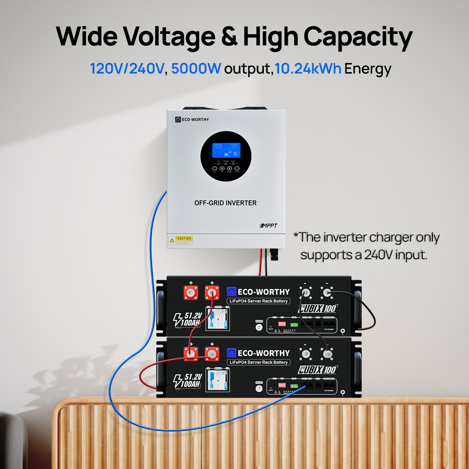 ECO-WORTHY 2Pack 48V 100Ah Lithium LiFePO4 Battery+5.5kW 48V Off-grid Inverter