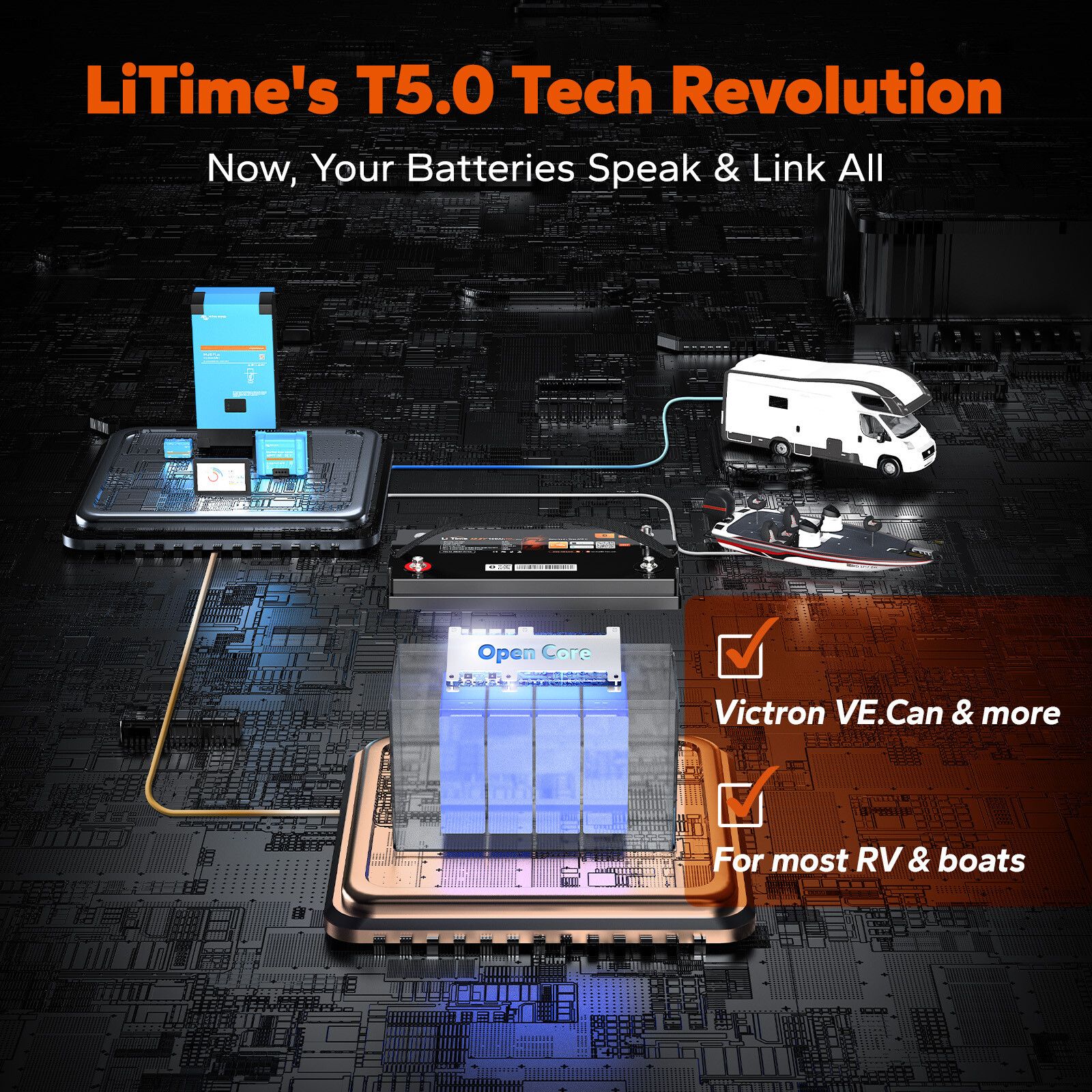 LiTime 12V 100Ah Smart ComFlex Battery with Bluetooth & Victron Communication