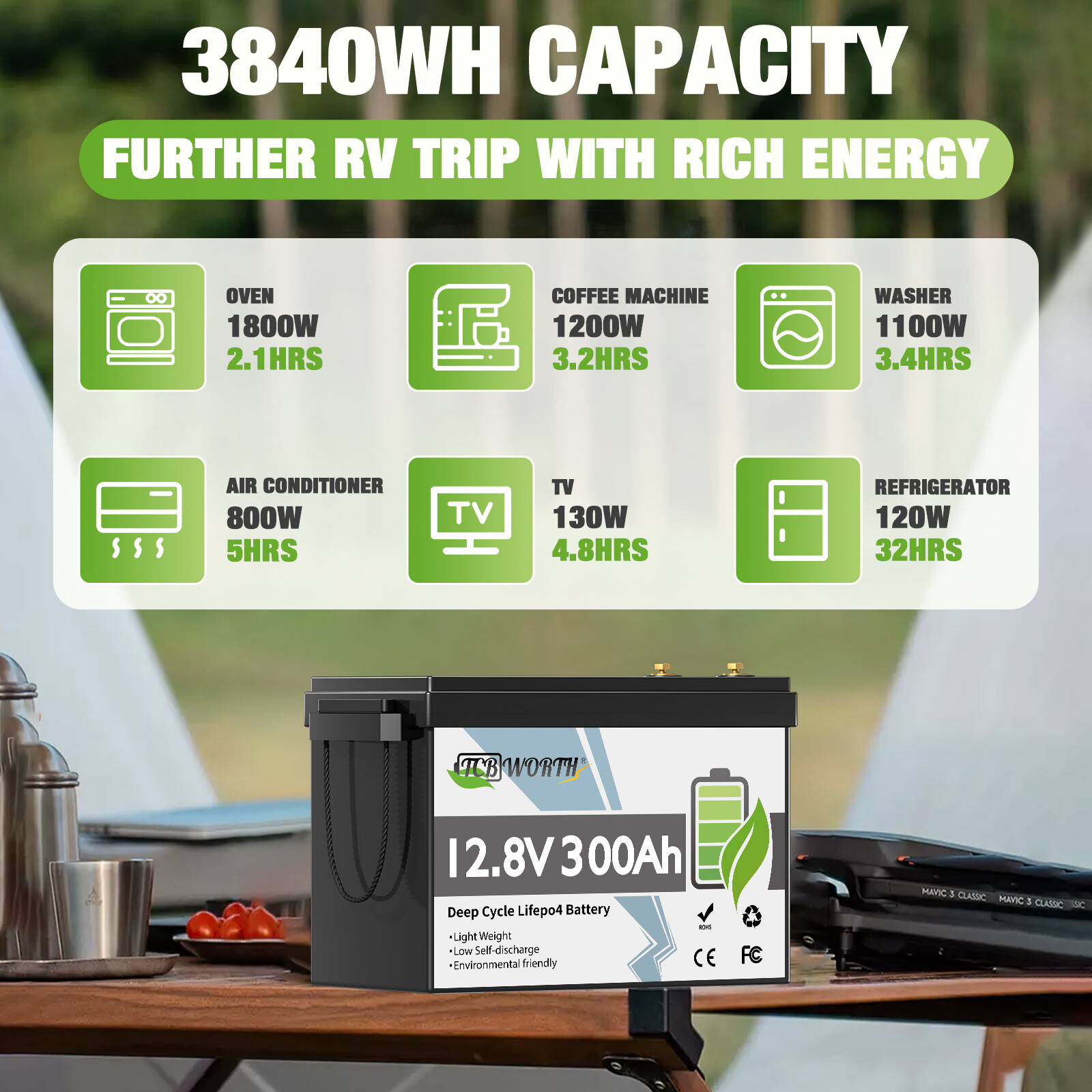Mini 12V 300Ah LiFePO4 Lithium Battery 200A BMS EVE A+ Grade Cells 3840Wh Marine