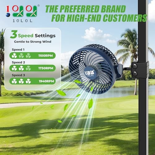 Golf Cart Fan for All Golf Carts with 56Hrs Runtime – 8000mAh Battery, 3 Blue