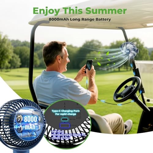 Golf Cart Fan for All Golf Carts with 56Hrs Runtime – 8000mAh Battery, 3 Blue