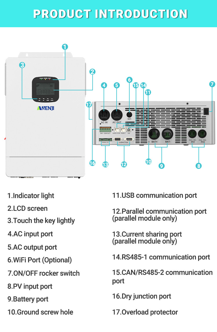 16Kwh 314Ah 51.2V LiFePO4 Battery Storage+6500W Solar Hybrid Inverter 110V/120V